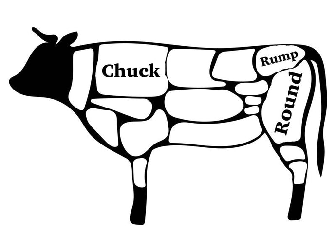 The H Farm's Beef for Roasting